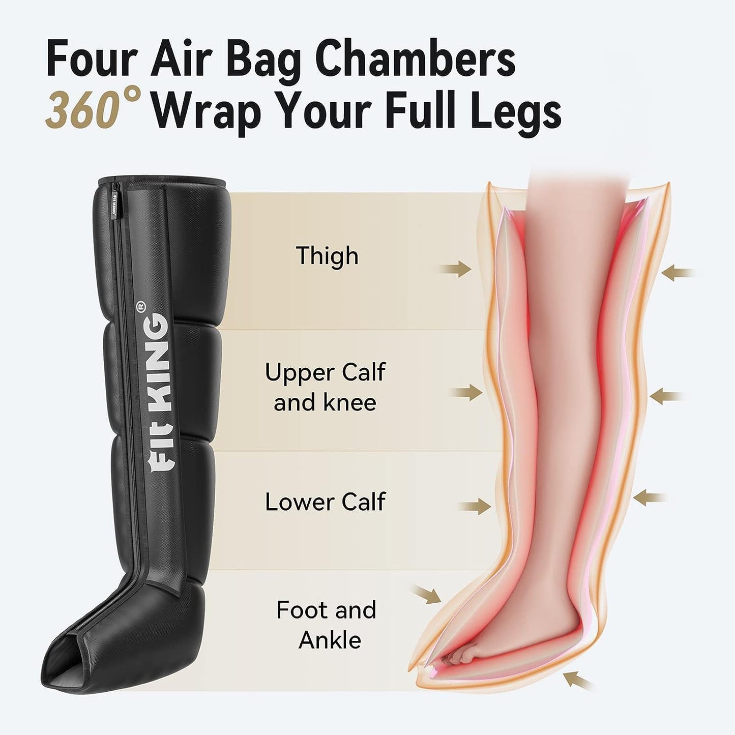 Leg Recovery Boots – Full-Leg Air Compression Massager for Pain & Circulation