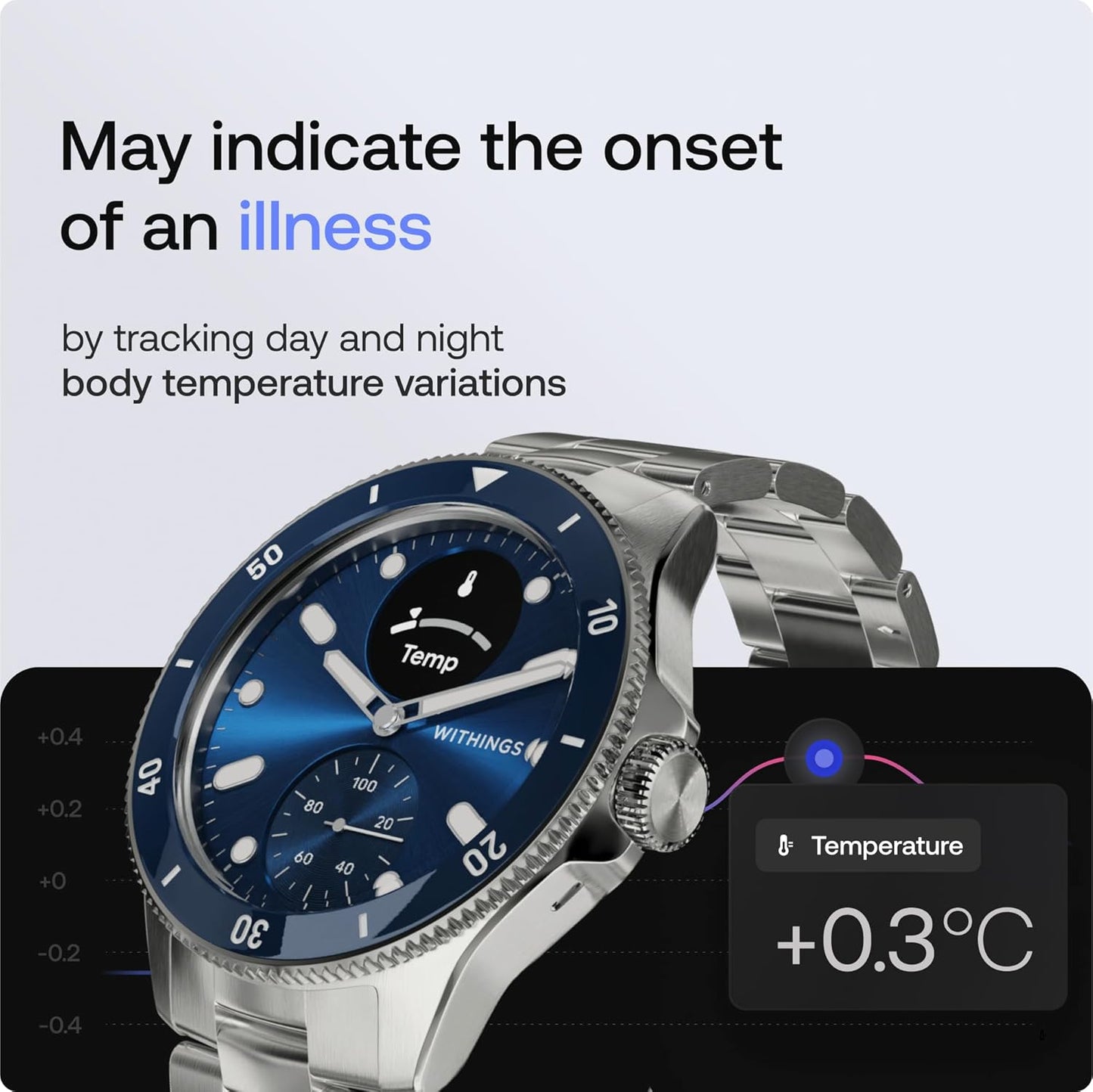 Scanwatch Nova, Hybrid Smartwatch Heart Health for M&F - ECG, SPO2, Temperature Monitoring, Sleep Tracking, Respiratory Health, Cycle Tracking, 30 Days Battery Life, Ios & Android