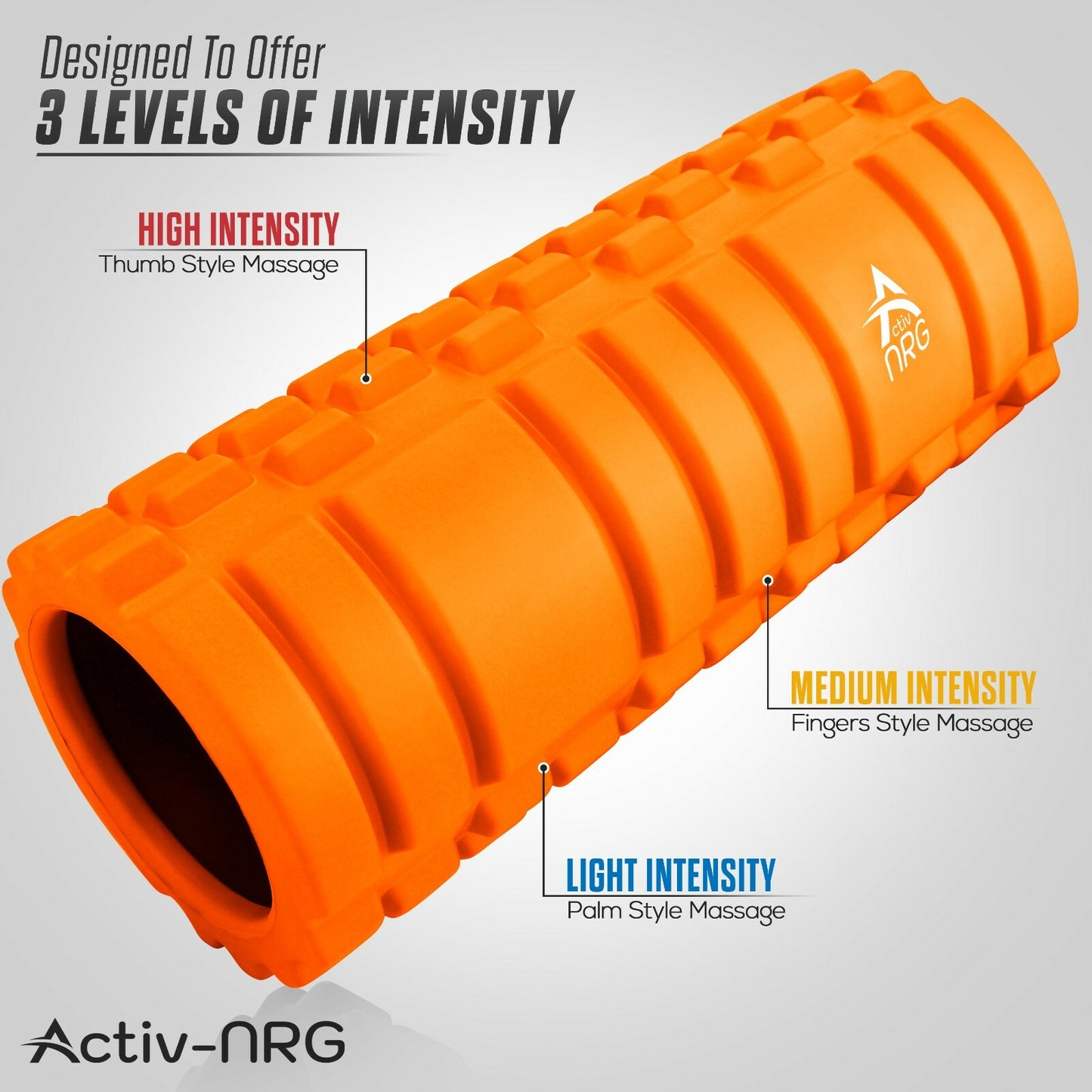 Foam Fitness Roller for Deep Tissue Massage Grid Muscle Trigger Point Muscles