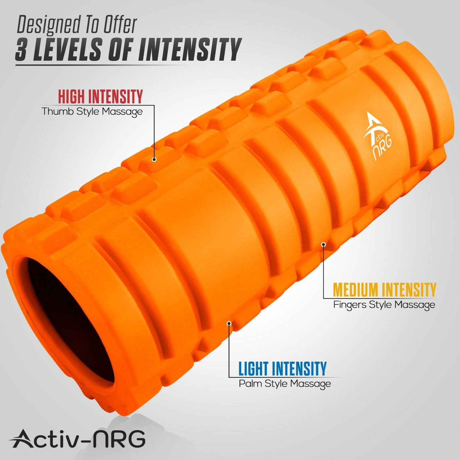 Foam Fitness Roller for Deep Tissue Massage Grid Muscle Trigger Point Muscles