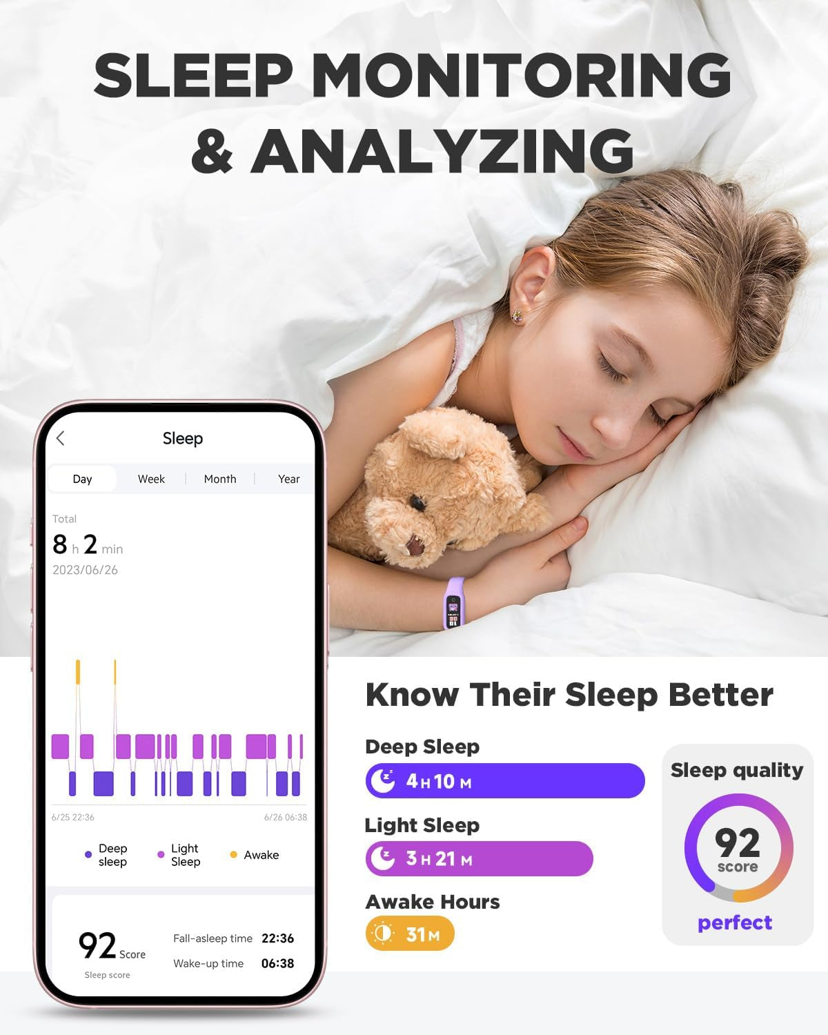 Vigor 2 L Kids Fitness Tracker Watch for Boys Girls Ages 5-15, Activity Tracker, Heart Rate Sleep Monitor, IP68 Waterproof, Pedometer, Calorie Step Counter Watch, Lilac