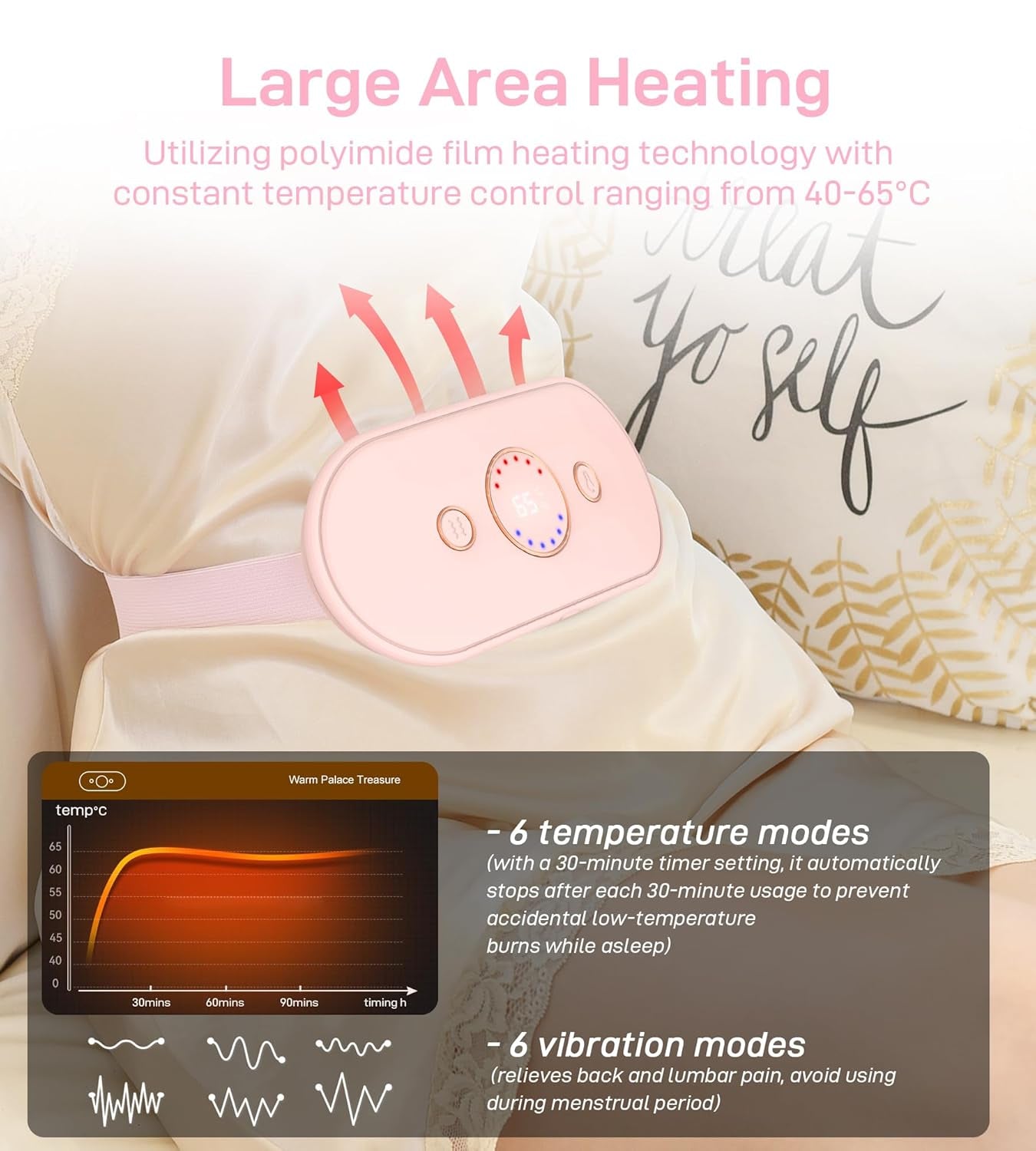 Period Pain Relief Belt | Menstrual Heating Pad | 2500mAh Rechargeable Cramp Reliever