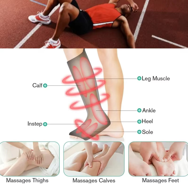 Compression Boots Lymphatic Drainage Body Lymphdrainage Hose Full Massager Lymph Lymphhatic Pressotherapy Medical to Suit