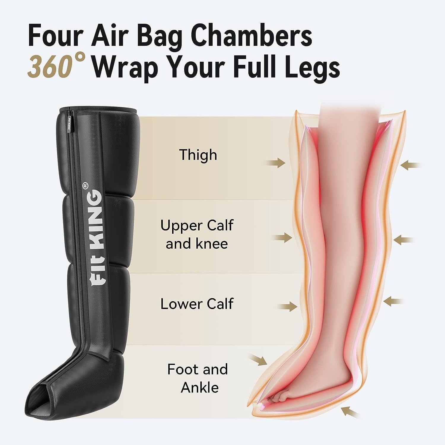 Leg Recovery Boots – Full-Leg Air Compression Massager for Pain & Circulation