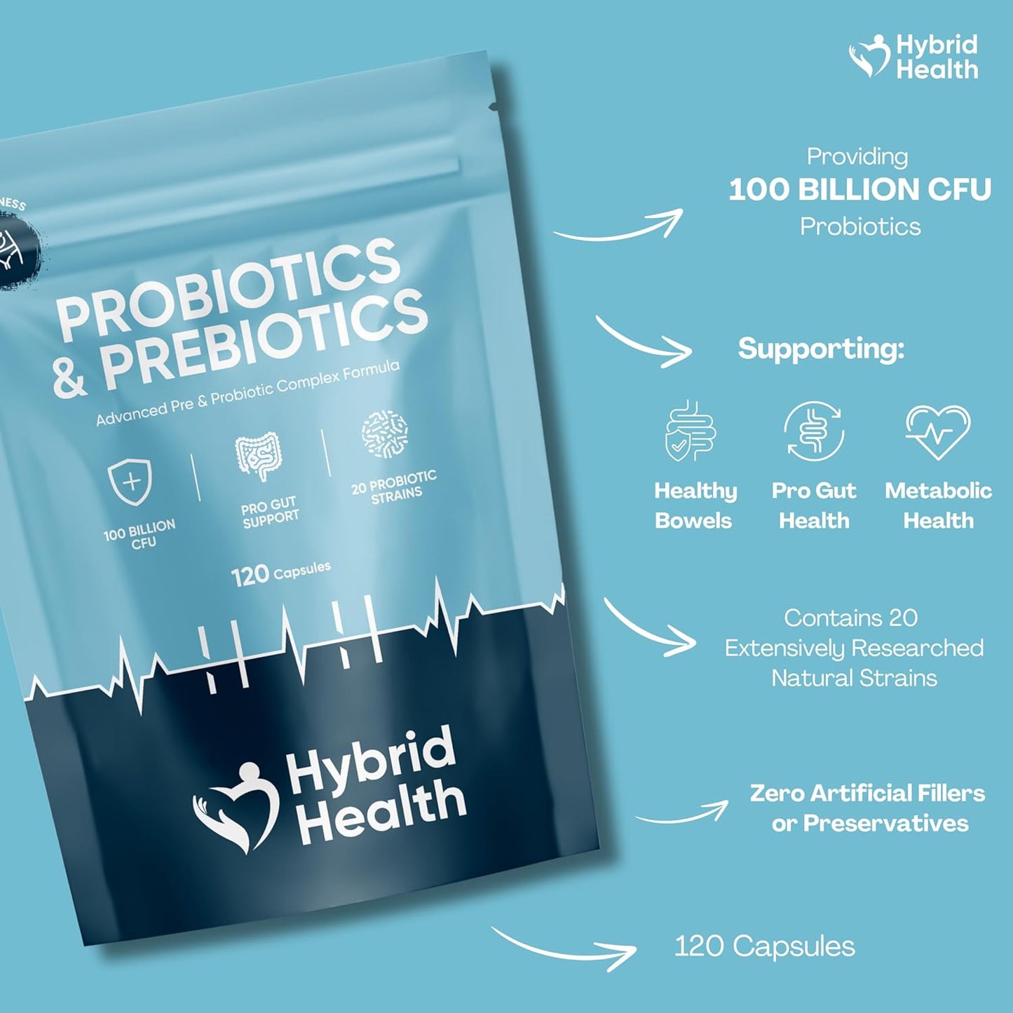 Probiotics & Prebiotics Complex | 120 Vegan Capsules | 100 Billion CFU | Advanced Strength Probiotics with 20 Diverse Strains | Pre & Probiotic for Women and Men