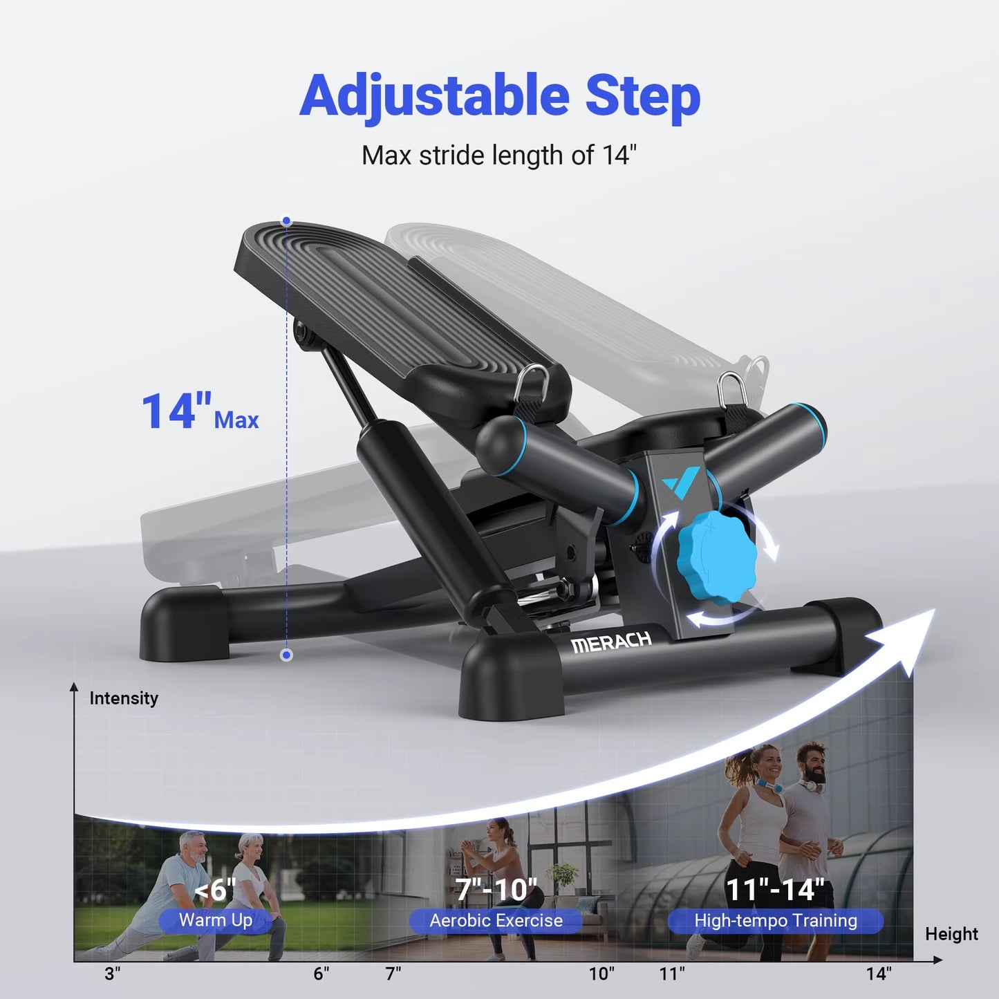 Mini Stepper for Exercise Twist Stair Stepper 330LBS Capacity Stepper Exercise Equipment with Resistance Band for Fitness