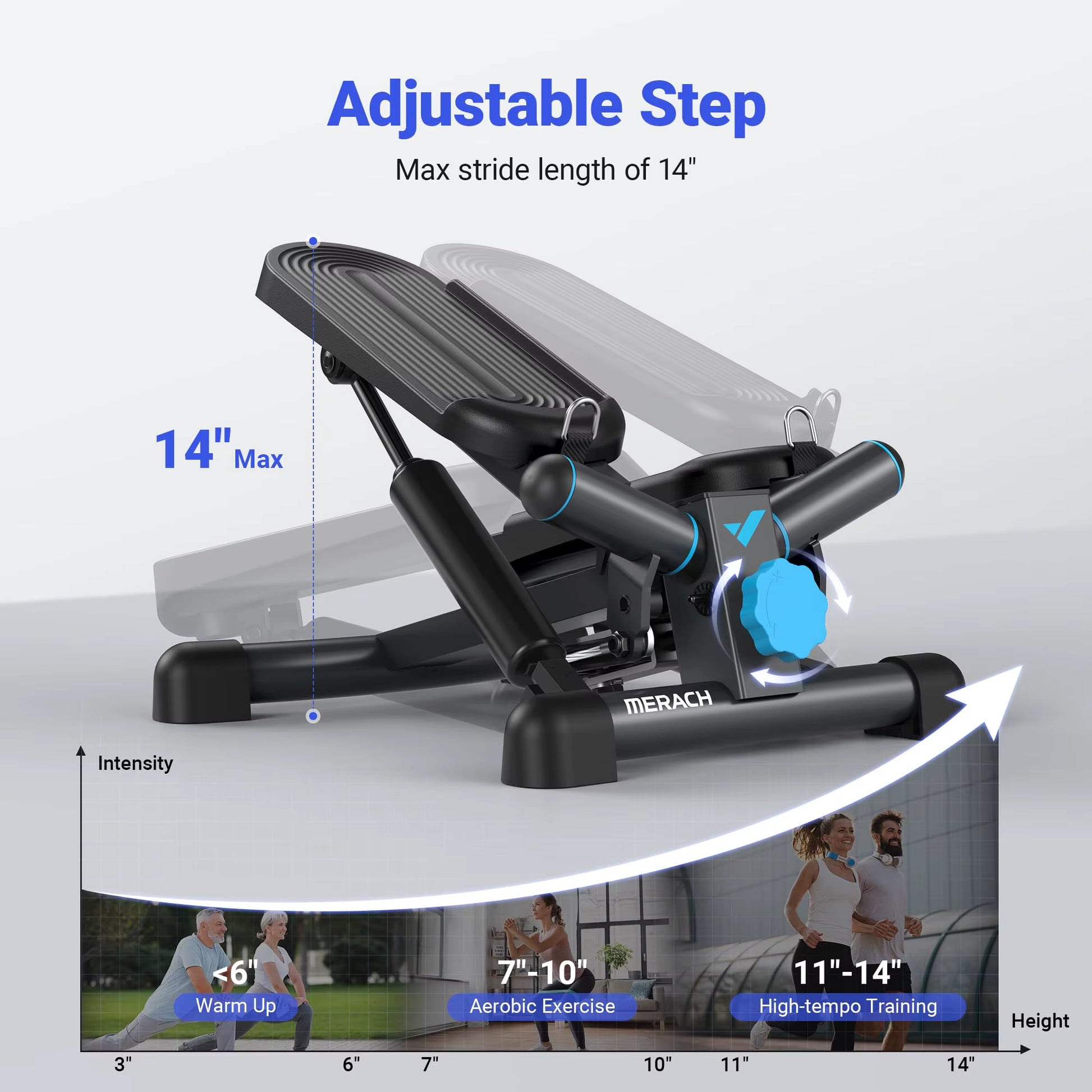 Mini Stepper for Exercise Twist Stair Stepper 330LBS Capacity Stepper Exercise Equipment with Resistance Band for Fitness