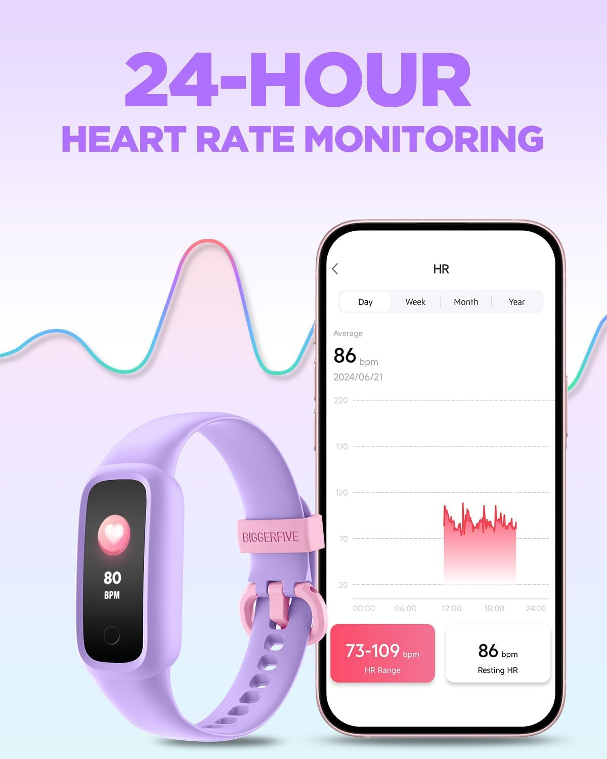 Vigor 2 L Kids Fitness Tracker Watch for Boys Girls Ages 5-15, Activity Tracker, Heart Rate Sleep Monitor, IP68 Waterproof, Pedometer, Calorie Step Counter Watch, Lilac