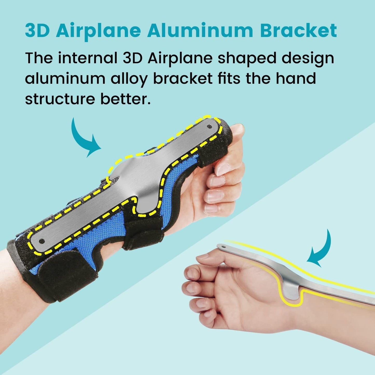 Thumb Spica Splint Brace Adjustable Support for Both Hands Thumb and Wrist