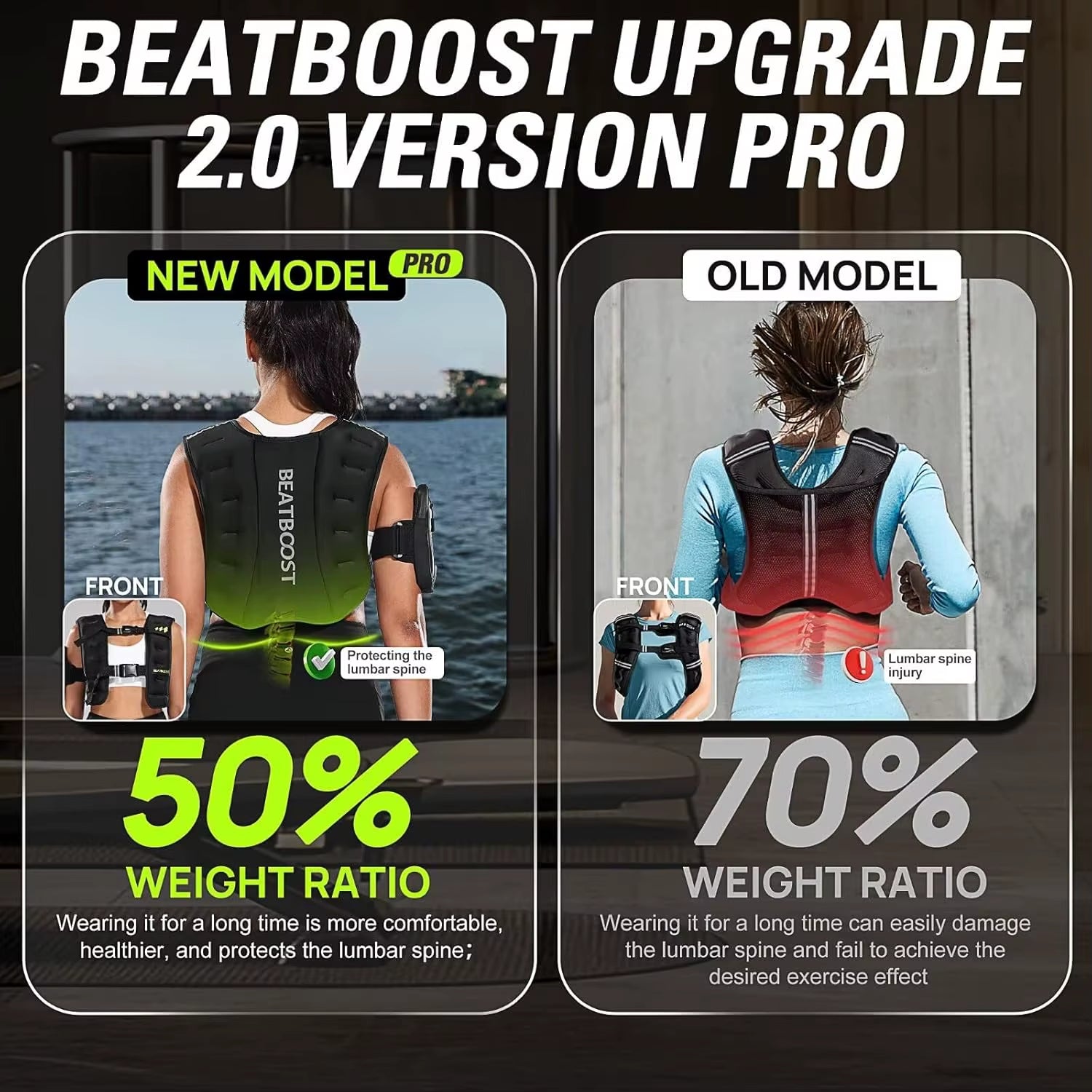 Weighted Vest for Women Men 10Lb/15Lb/20Lb/25Lb/30Lb/35Lb/40Lb Weight Vest with Ironsand for Strength Training Running Walking W