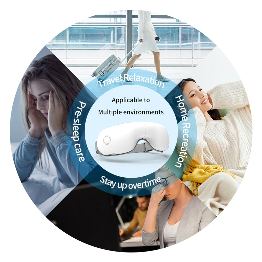 Eye Care Device for Eye Strain Relief Dry Eye Improve Sleep Eye Massager with Heat for Migraines Eye Mask with Bluetooth Airbag