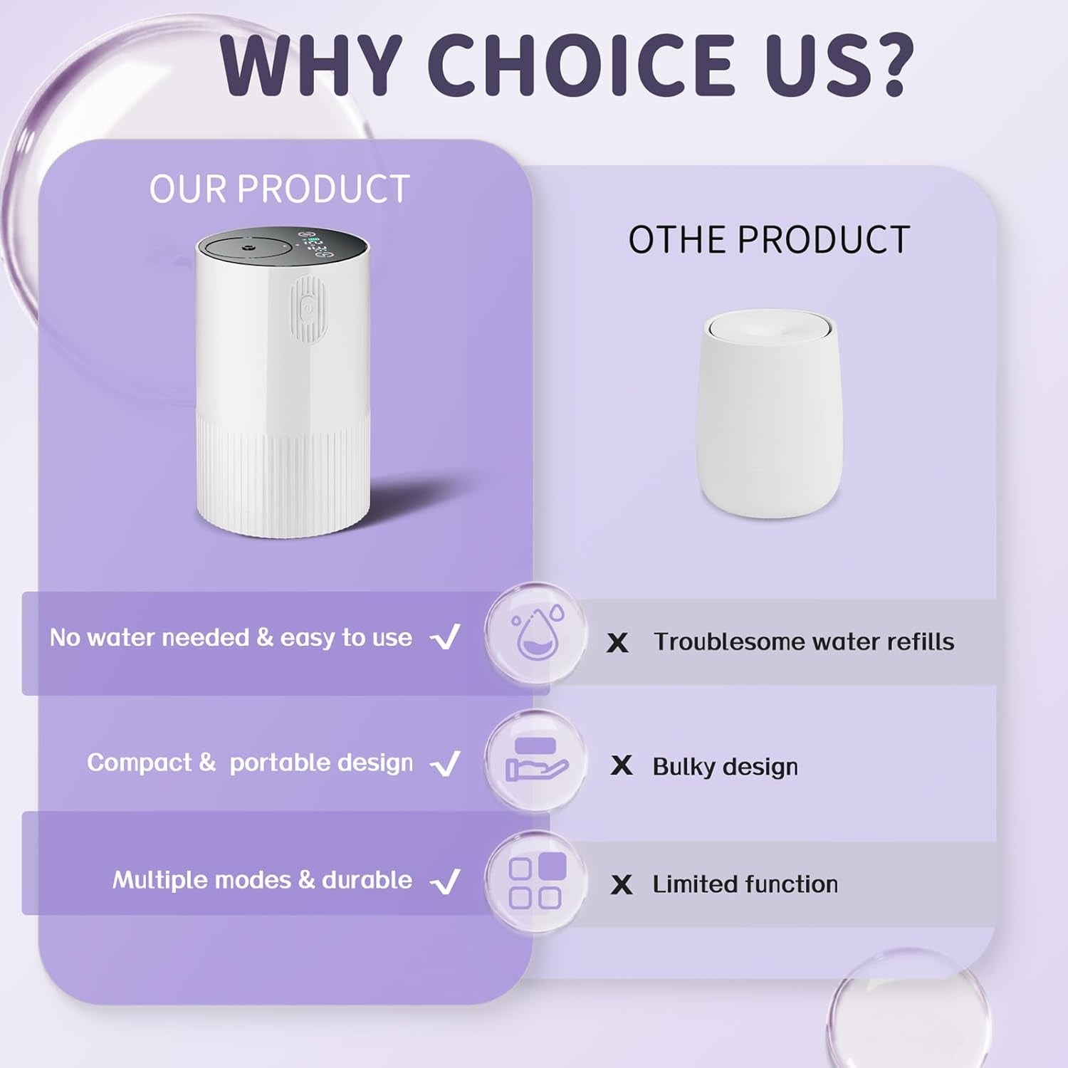 Portable Waterless Essential Oil Nebulizing Diffuser – Car, Home & Travel Aroma Mist