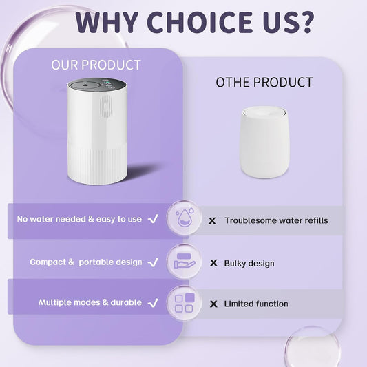 Portable Waterless Essential Oil Nebulizing Diffuser – Car, Home & Travel Aroma Mist