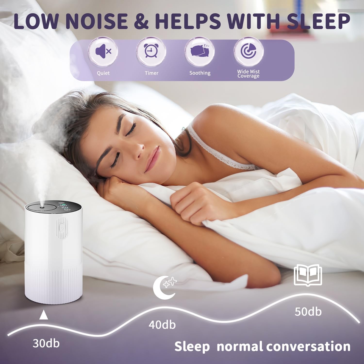 Portable Waterless Essential Oil Nebulizing Diffuser – Car, Home & Travel Aroma Mist