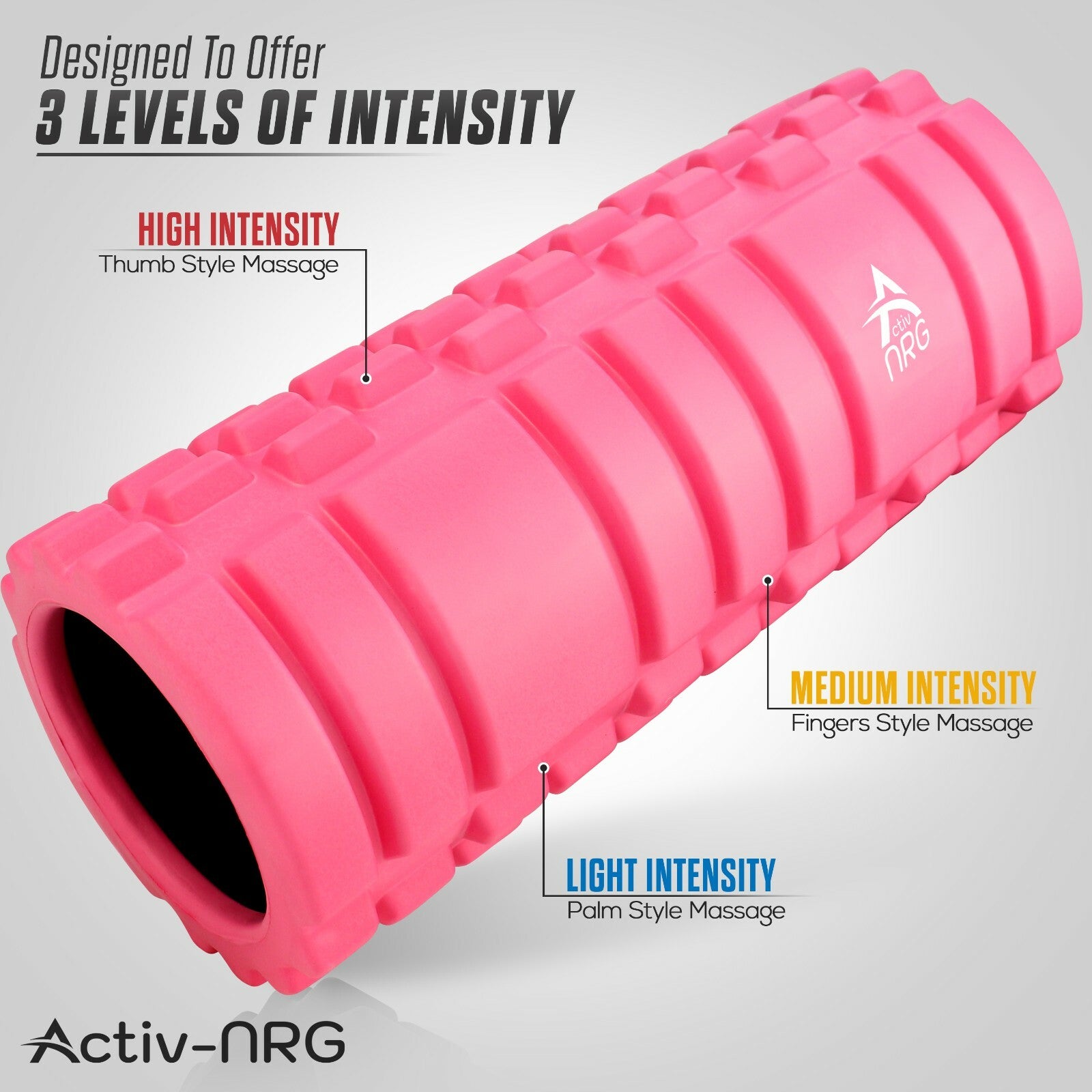 Foam Fitness Roller for Deep Tissue Massage Grid Muscle Trigger Point Muscles