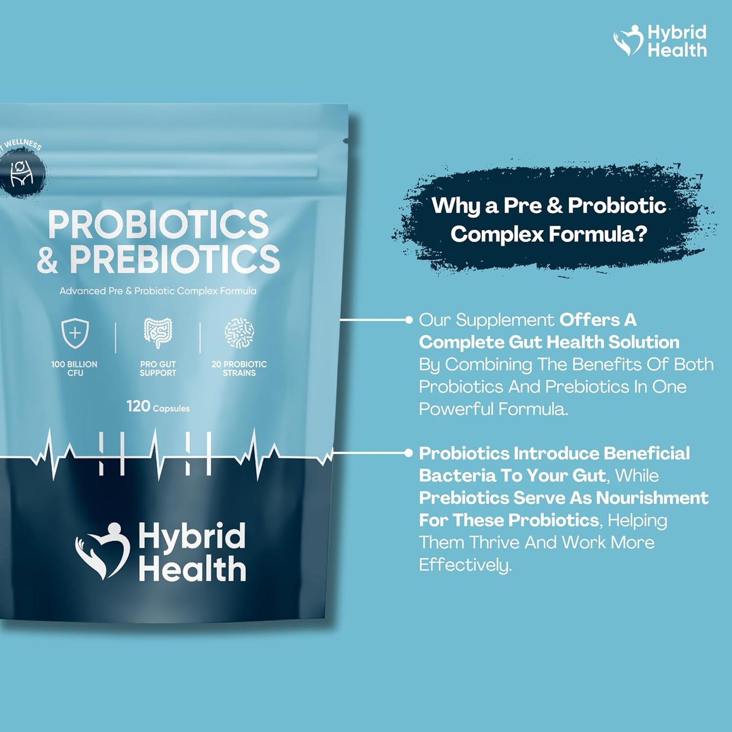 Probiotics & Prebiotics Complex | 120 Vegan Capsules | 100 Billion CFU | Advanced Strength Probiotics with 20 Diverse Strains | Pre & Probiotic for Women and Men
