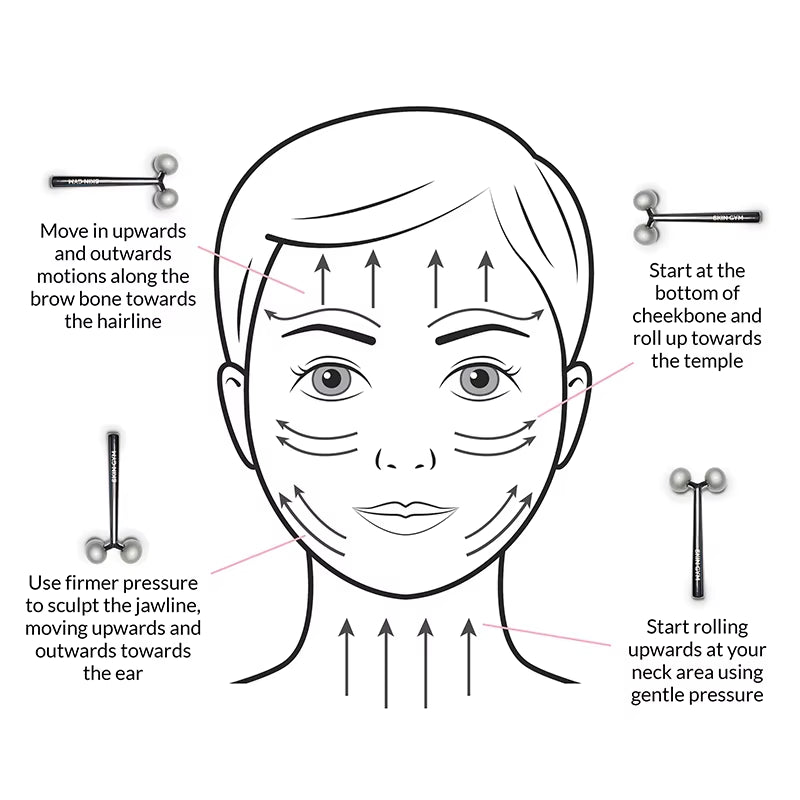 Natural Beauty & Wellness Facial Roller Massager V Face Skin Tightening & Collagen Production Rejuvenated Appearance Firm Tone