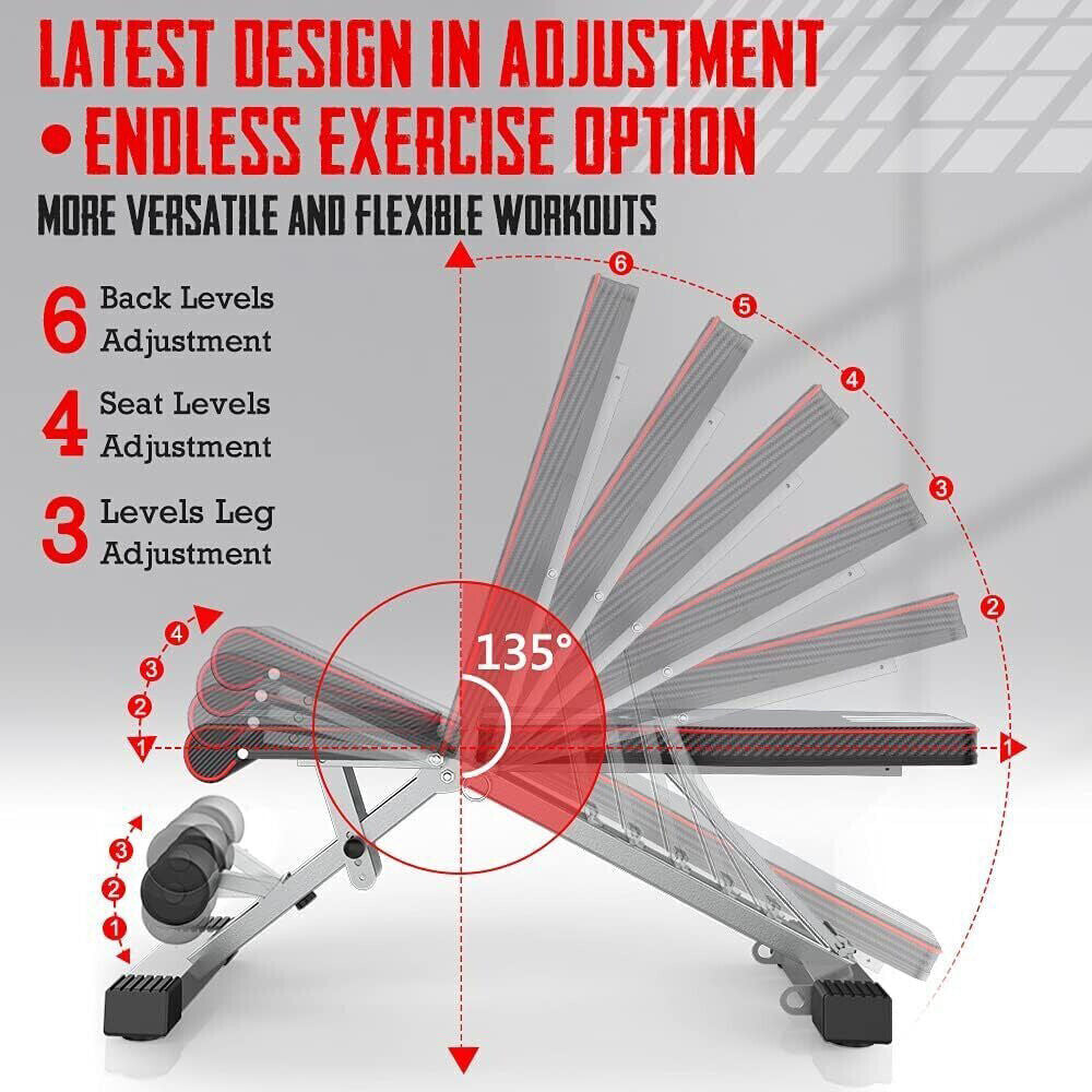 Dumbbell Weight Bench – Adjustable Decline/Flat Strength Training Bench for Home Gym