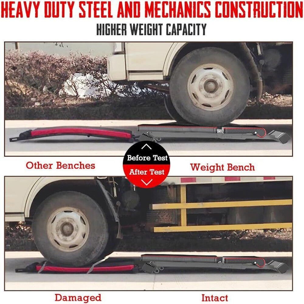 Dumbbell Weight Bench – Adjustable Decline/Flat Strength Training Bench for Home Gym