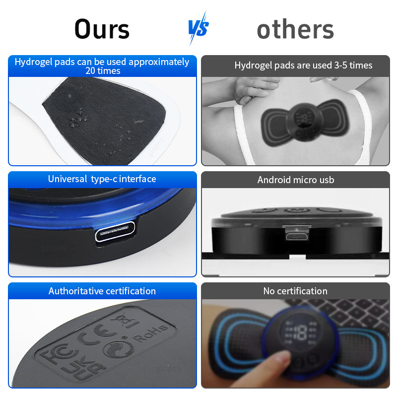 Mini Massage Patch Cervical Massager Shoulder and Neck Massager EMS Portable Pulse Smart Massage Patch 8 Modes 19 Gears