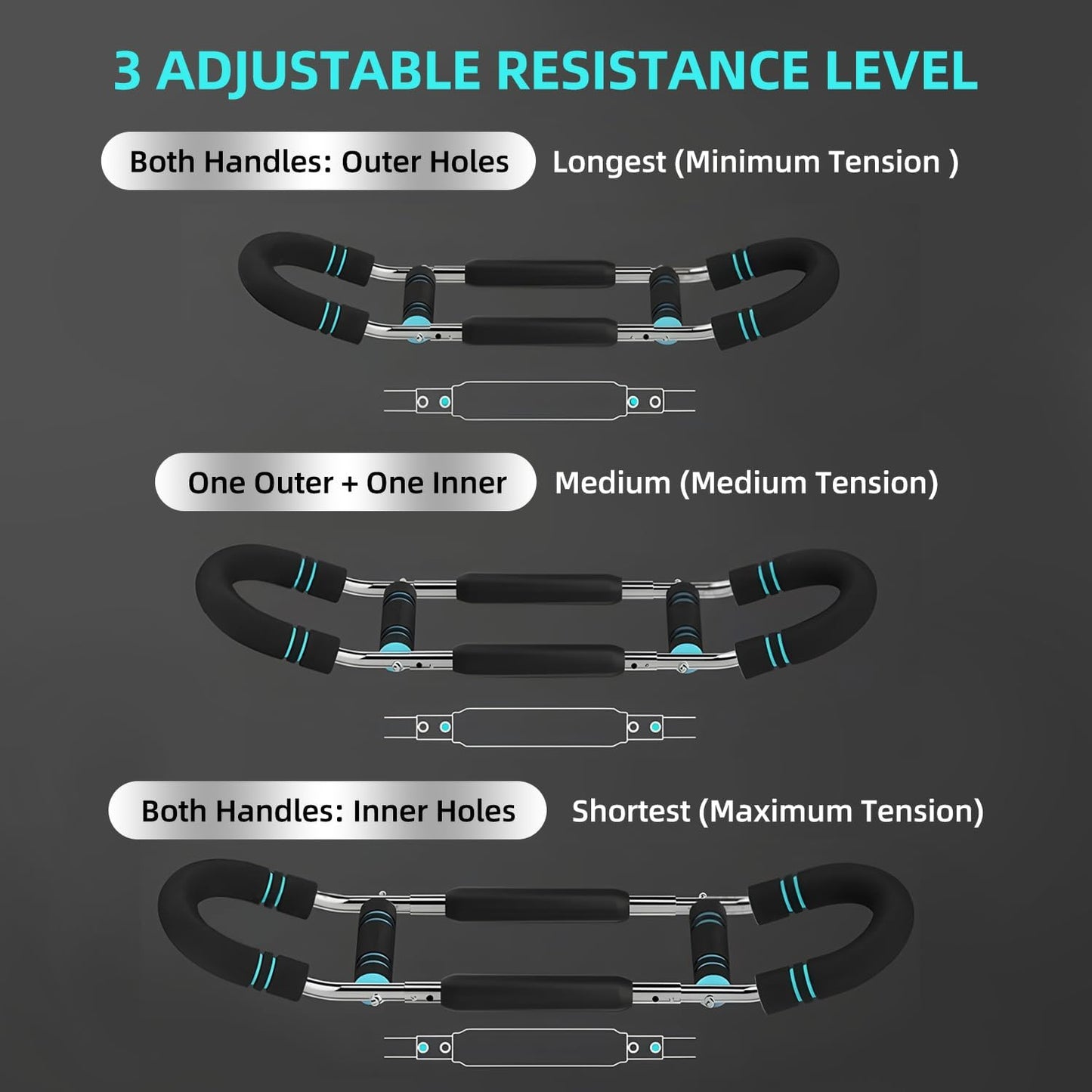 Multifunctional Home Body Trainer – Arm, Chest & Core Workout Machine