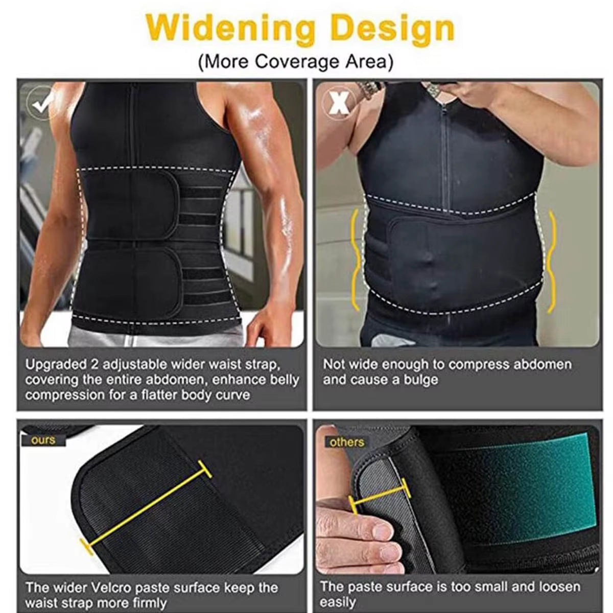 Men’s Compression Sauna Vest with Waist Support – Neoprene Workout Tank