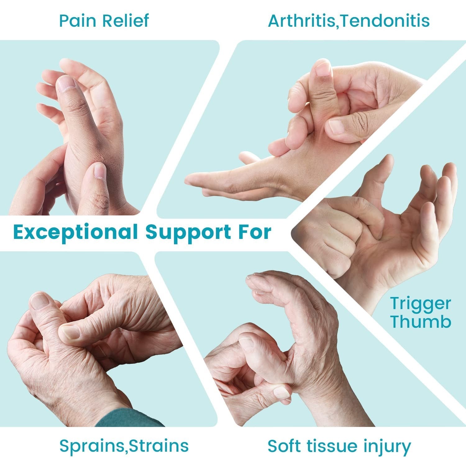 Thumb Spica Splint Brace Adjustable Support for Both Hands Thumb and Wrist