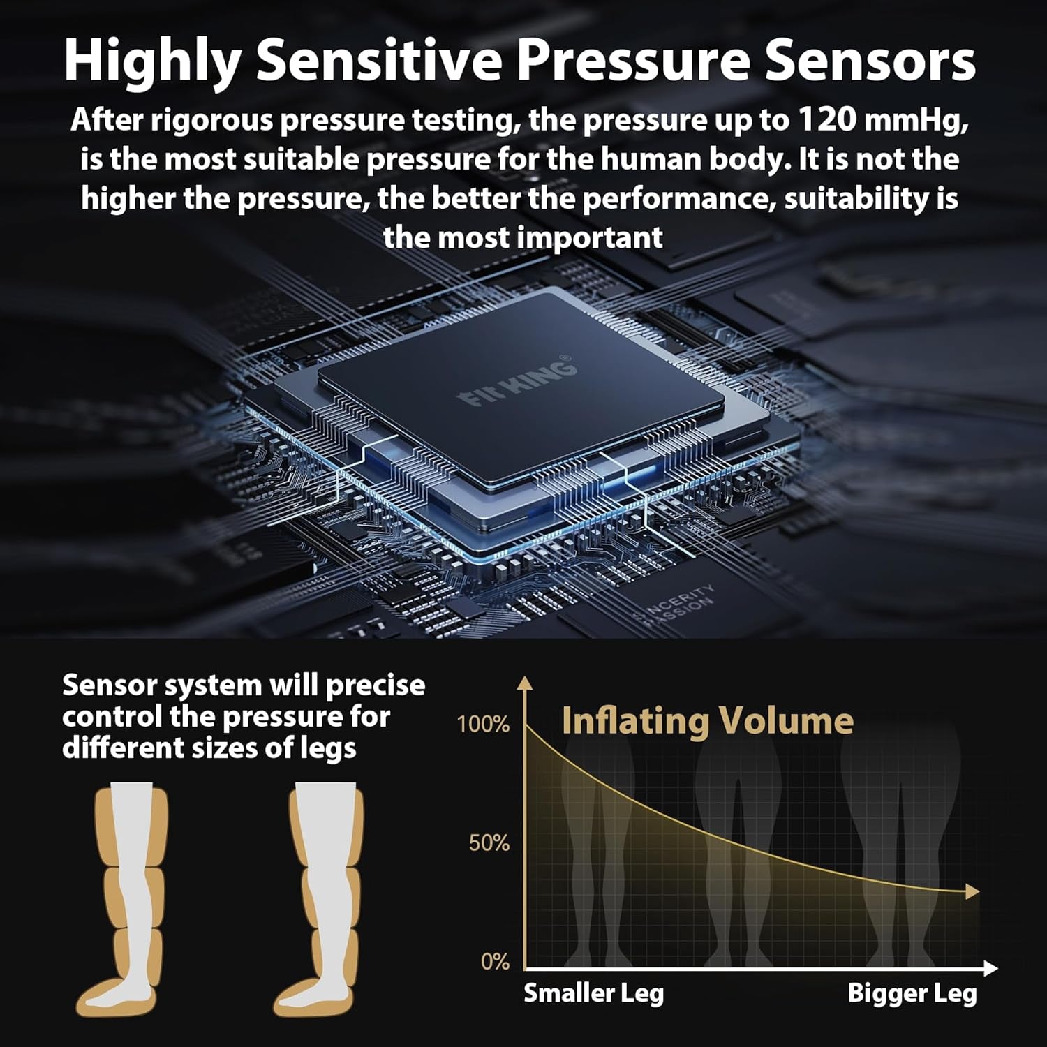 Leg Recovery Boots – Full-Leg Air Compression Massager for Pain & Circulation